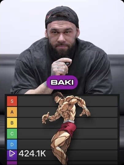 Ranking Anime Physiques — Talon Clinic